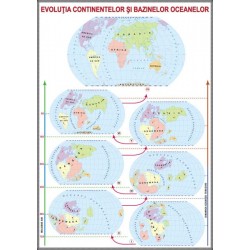 Evolutia continentelor si bazinelor oceanelor / Relieful major a