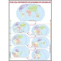 Evolutia continentelor si bazinelor oceanelor / Relieful major al continentelor si bazinelor oceanelor