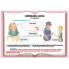 Comunicarea verbala - comunicarea scrisa - scrisoarea 