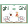 Grupul de litere (ghi) 