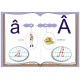 Planse Alfabetul pentru recunoasterea sunetelor si invatarea  literelor
