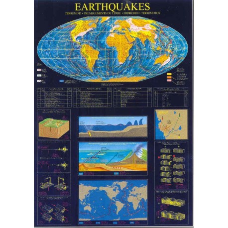 Cutremure, falii