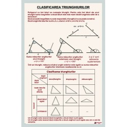 Clasificarea triunghiurilor