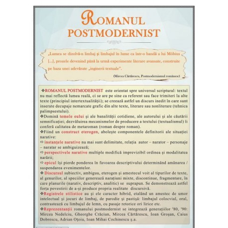 Romanul postmodernist