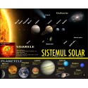 Sistemul solar