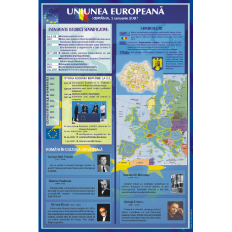 Uniunea Europeana si Romania