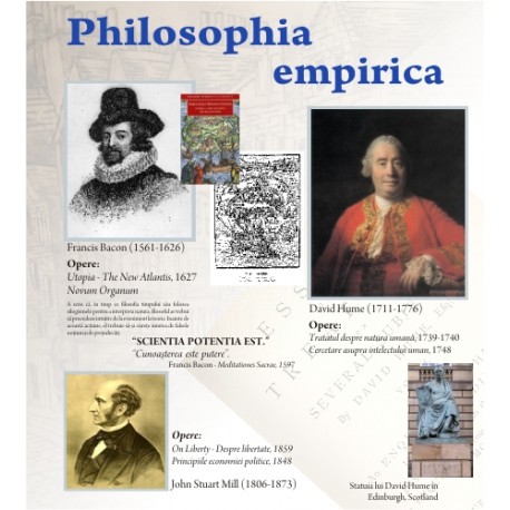 Filosofia empirica