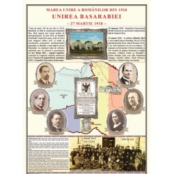 Unirea Basarabiei cu Romania la 1918 