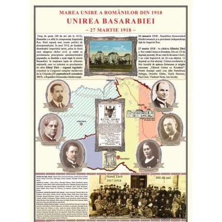 Unirea Basarabiei cu Romania la 1918 