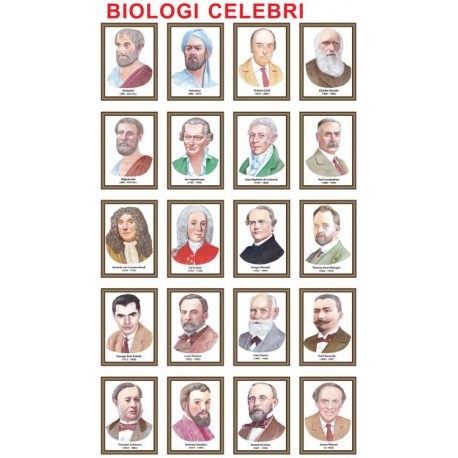 Portrete Biologi celebri 