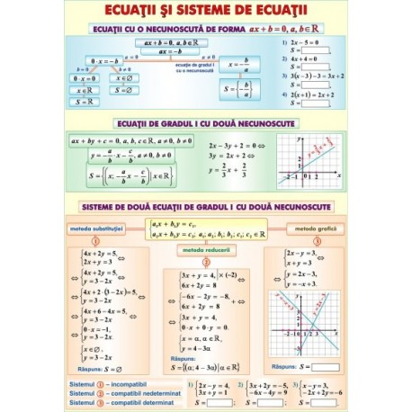 Ecuatii si sisteme cu o necunoscuta/Elemente de trigonometrie