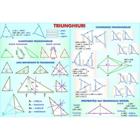 Triunghiuri/Siruri numerice