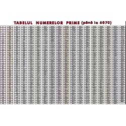 Tabelul numerelor prime (pana la 6070)
