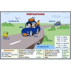 Prepositions. Significations. Contraires / Pronoms personnels. Place de pronoms.